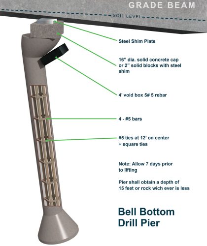 3d_BellBottomDrillPier